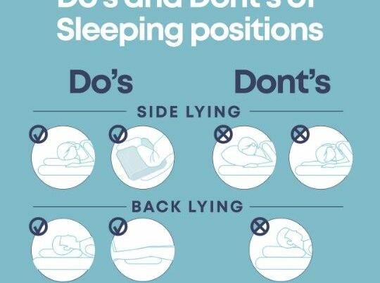 cheat sheet of the best positions for posture